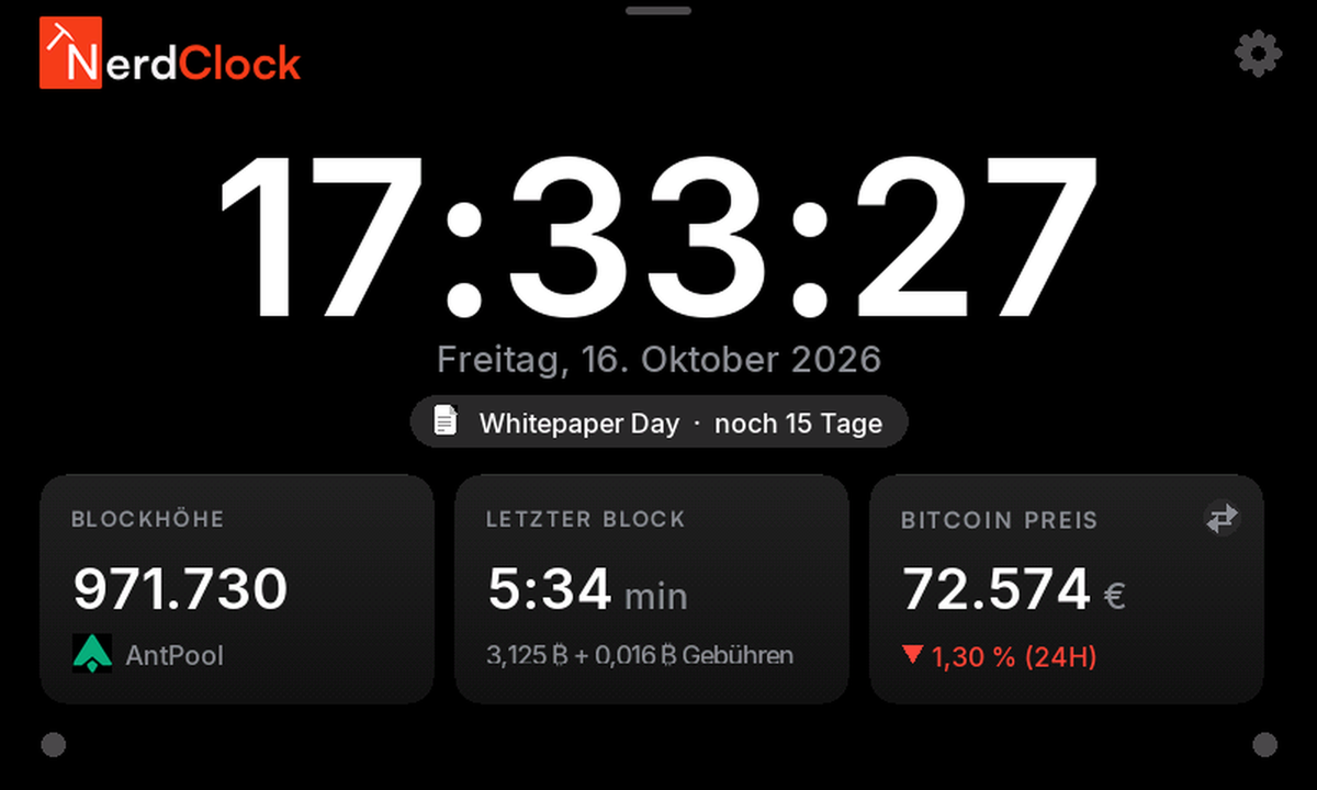 Uhr