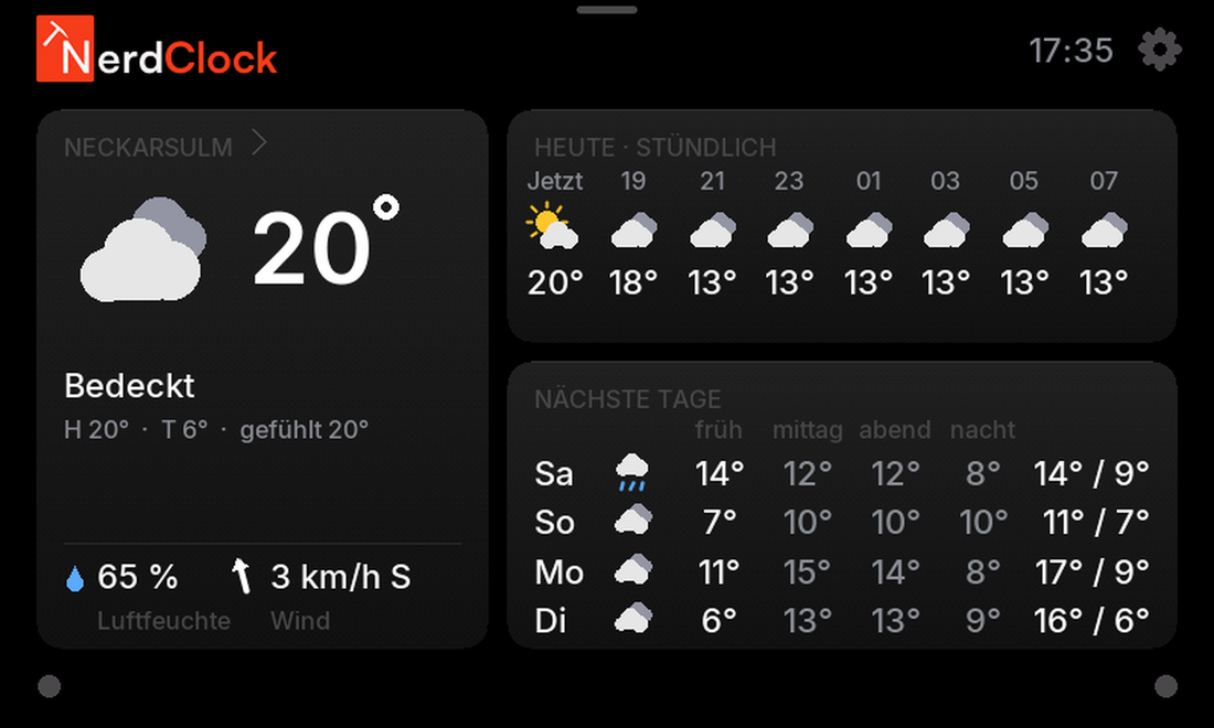 NerdClock Screen: Wetter