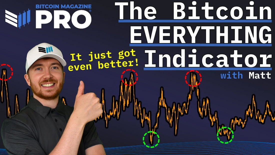 Das ultimative Bitcoin-Indicator-Tool für fette Gewinne