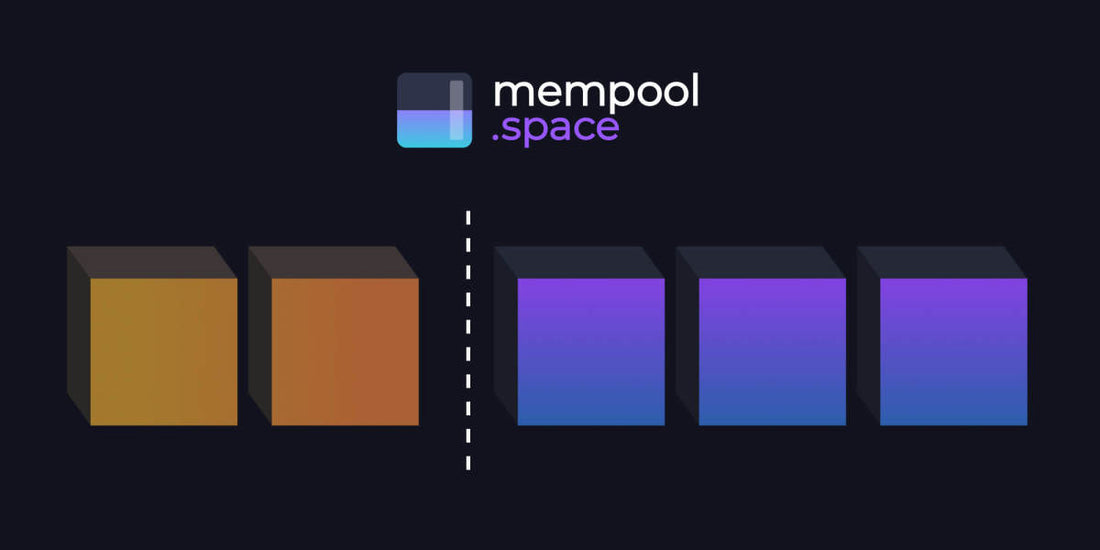 Die Bitcoin Mempool-Drama war allzu vorhersehbar