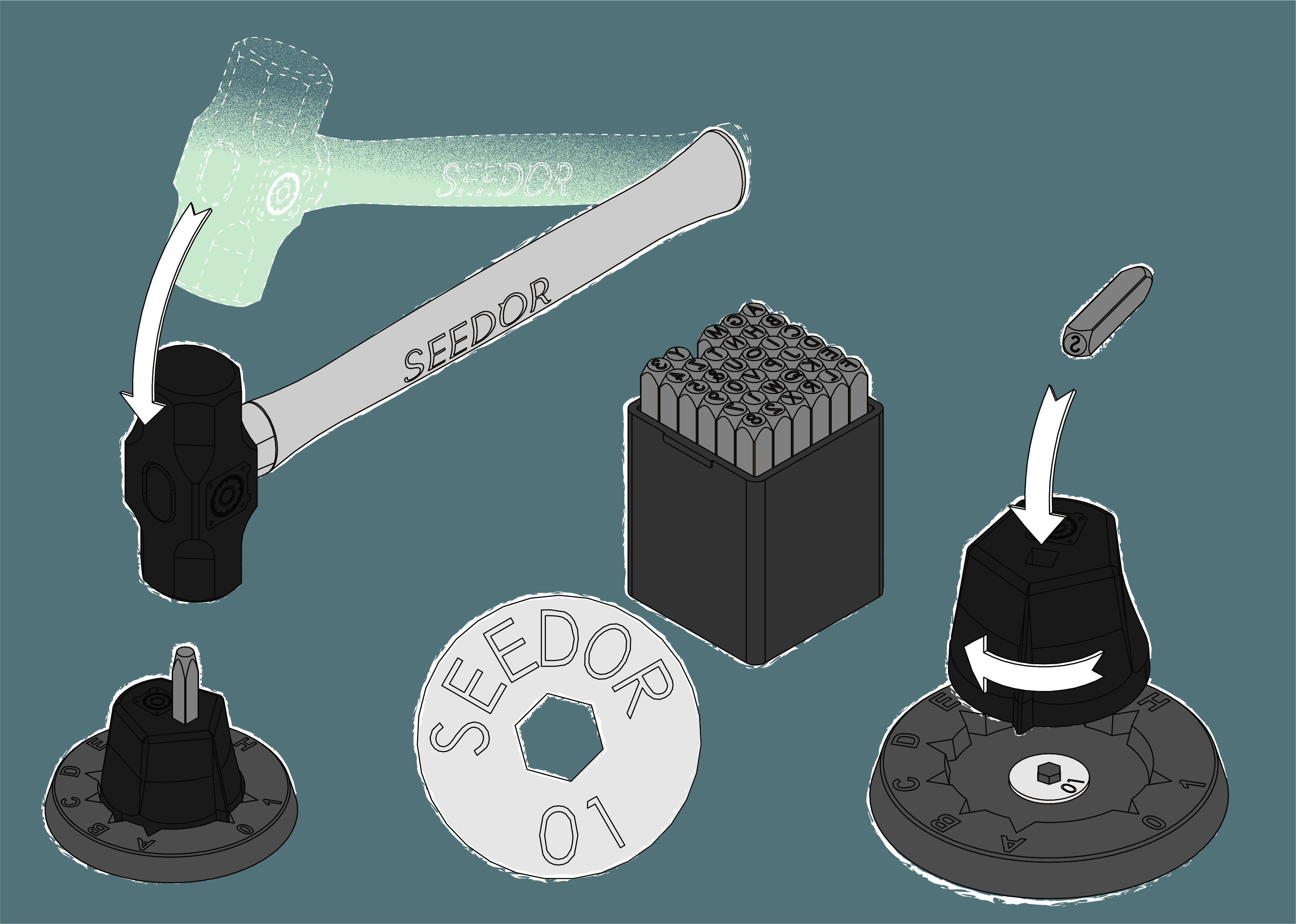 Seedor Starter Set - Premium Bitcoin Steel Backup